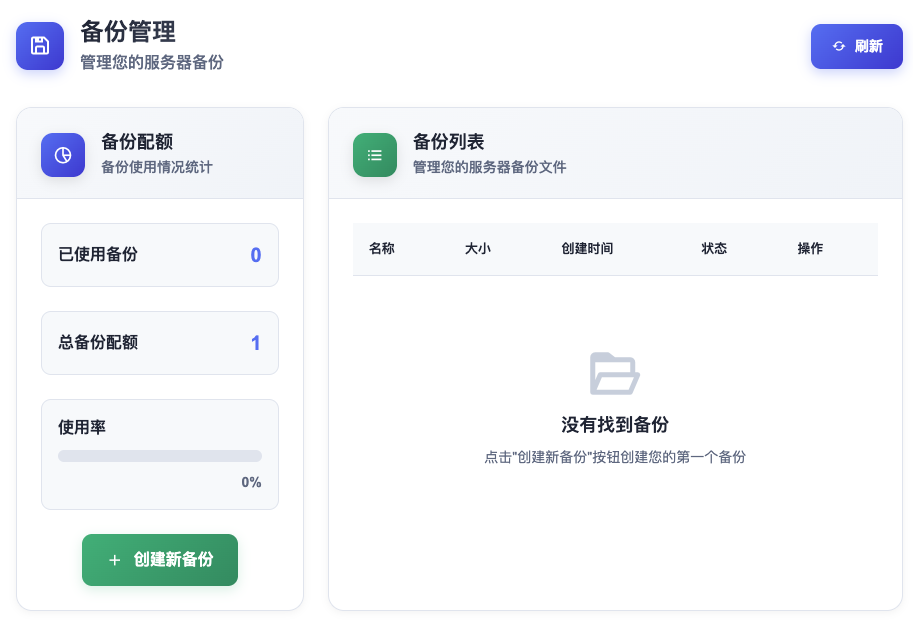 备份页