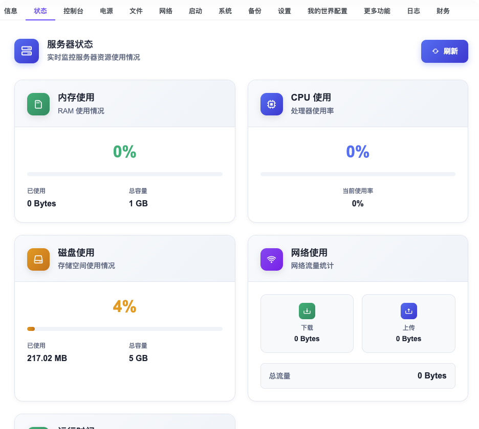 状态页
